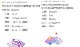 亚运会爆料名单大全集最新,最新参赛阵容及亮点前瞻